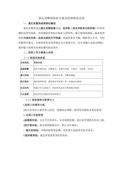 基孔肯雅热防控方案及疾病特征总结.docx