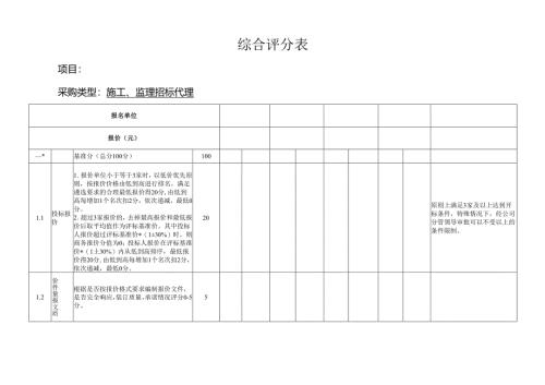 综合评分表范表.docx