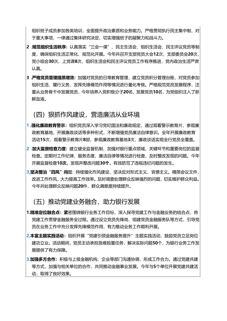 关于银行履行全面从严治党“一岗双责”工作述职报告（最新版）.docx_第2页