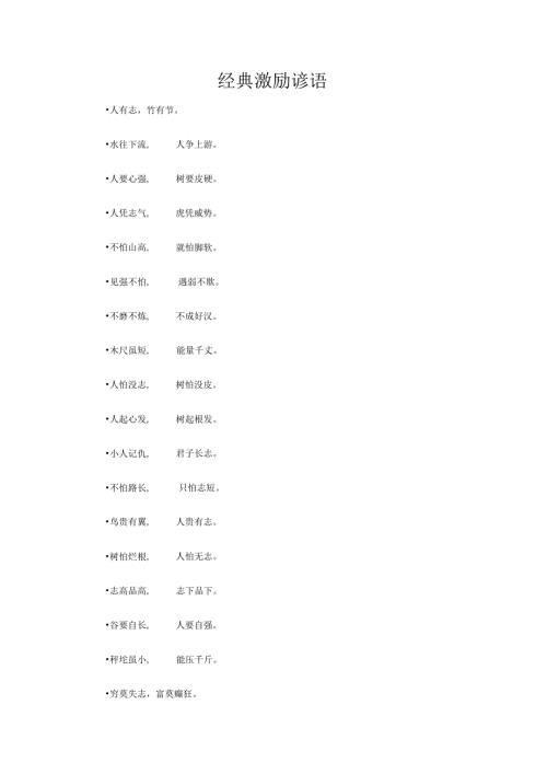 经典激励谚语.docx