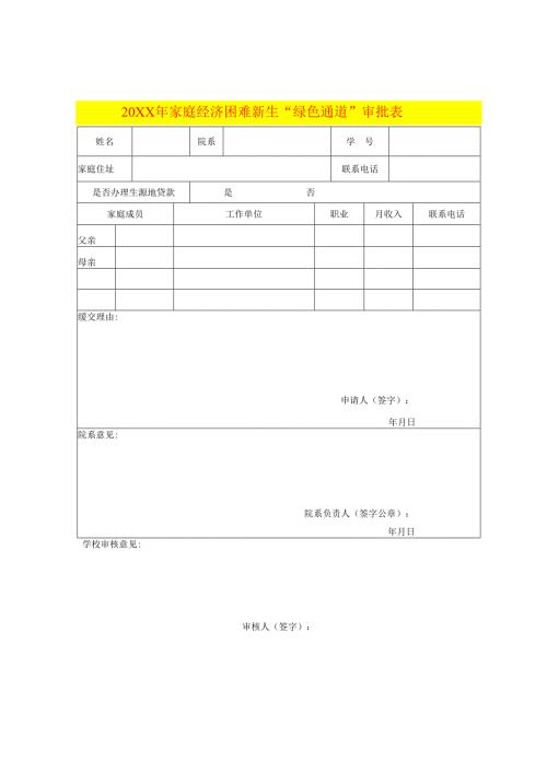 大学家庭经济困难新生“绿色通道”审批表模板.docx