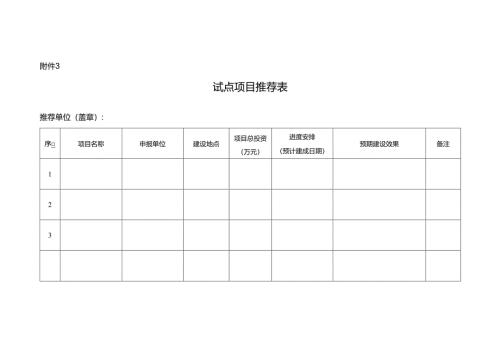 煤矿智能化技术升级应用试点项目推荐表.docx
