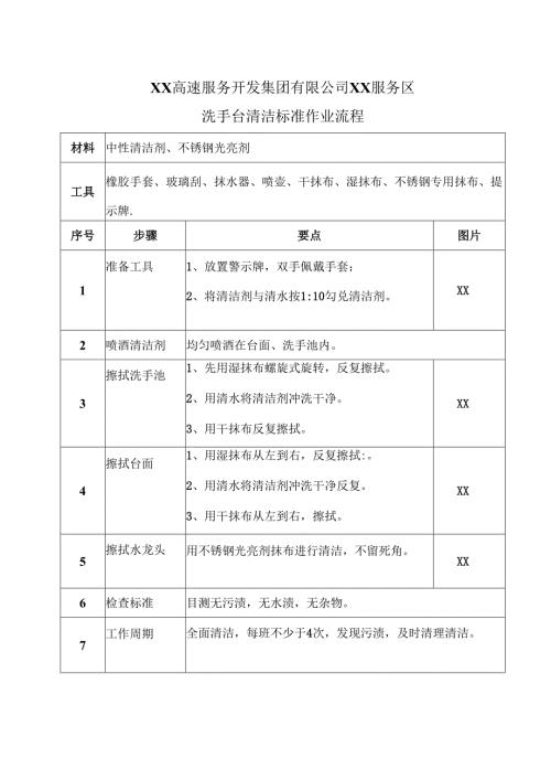 XX高速服务开发集团有限公司XX服务区洗手台清洁标准作业流程（2025年）.docx