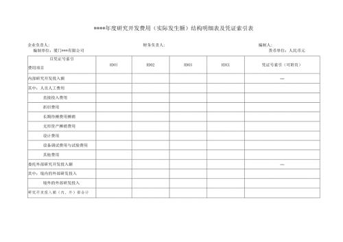 专项审计报告模板.docx