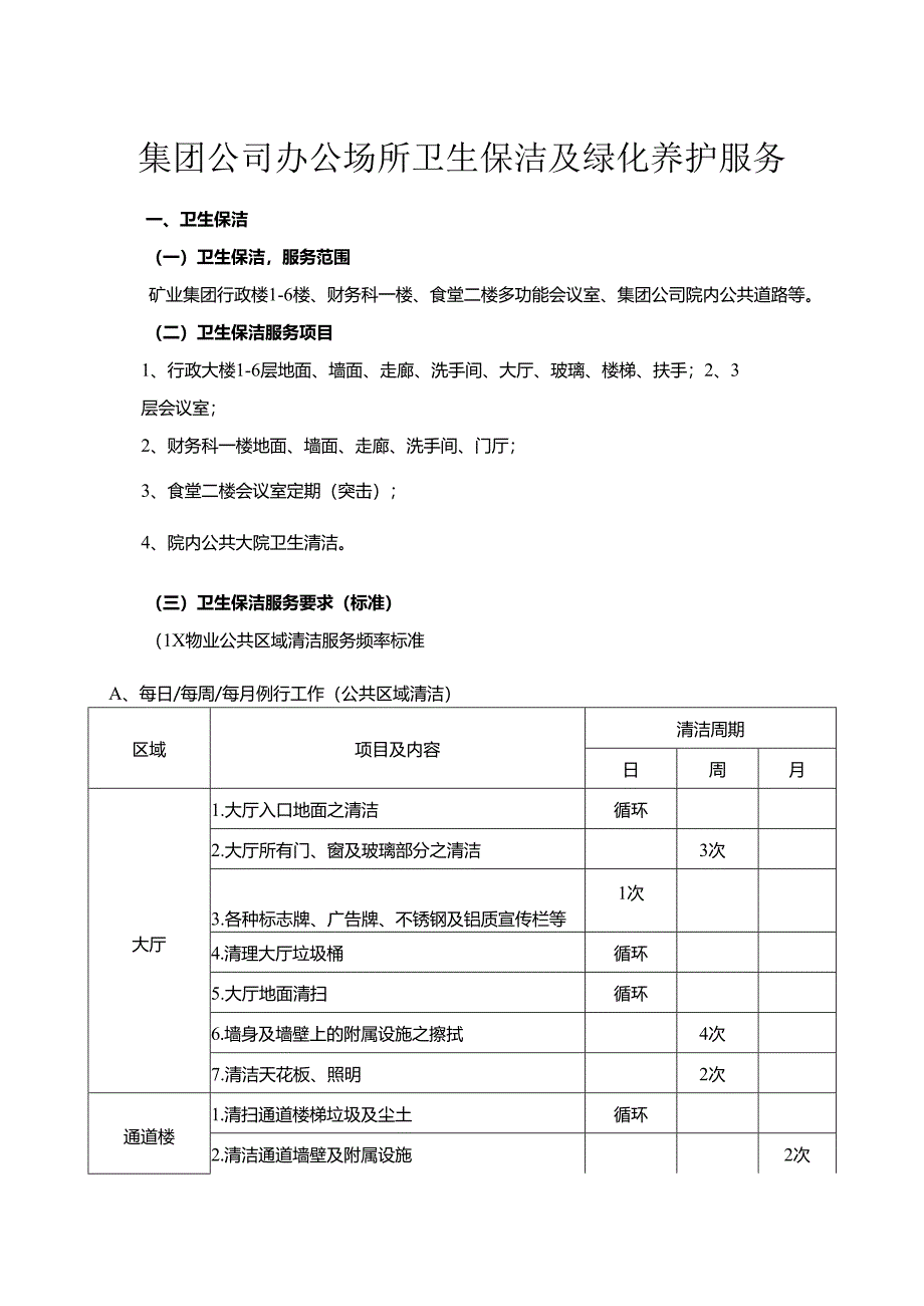 集团公司办公场所卫生保洁及绿化养护服务合同书.docx_第1页