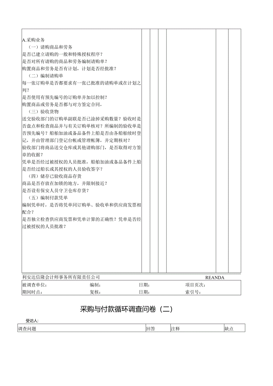 集团公司内部控制类文件 (6).docx_第2页