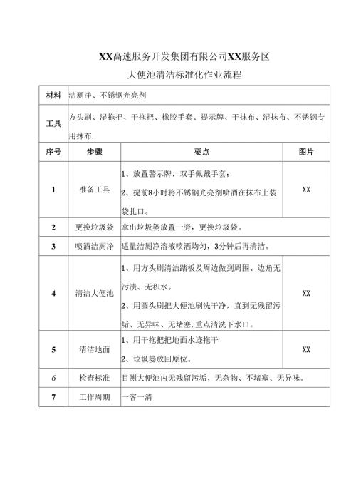 XX高速服务开发集团有限公司XX服务区大便池清洁标准化作业流程（2025年）.docx