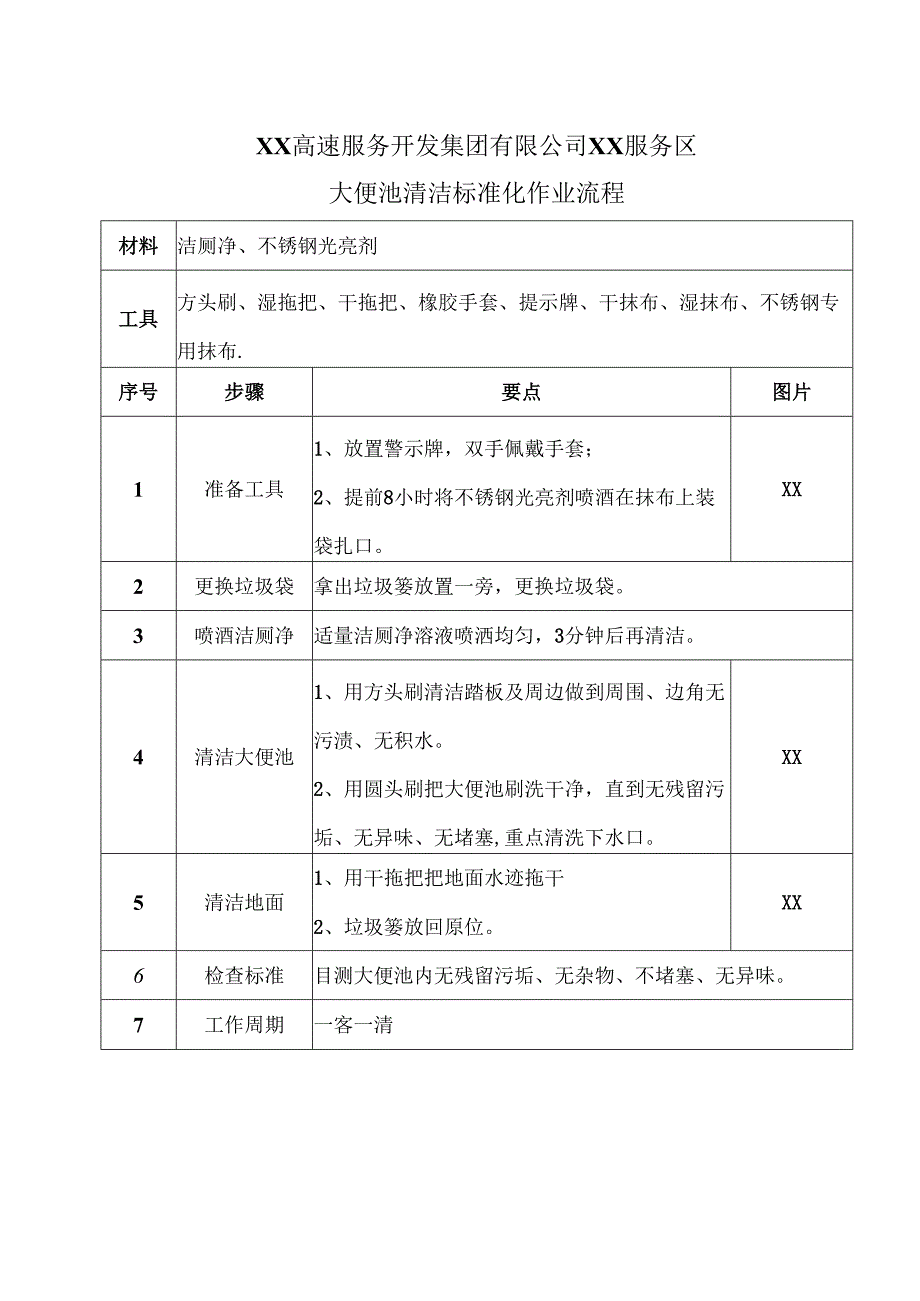 XX高速服务开发集团有限公司XX服务区大便池清洁标准化作业流程（2025年）.docx_第1页