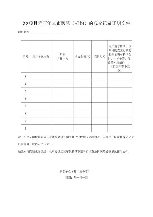 供应商XX项目近三年本市医院（机构）的成交记录证明文件（2025年XX市中医院）.docx
