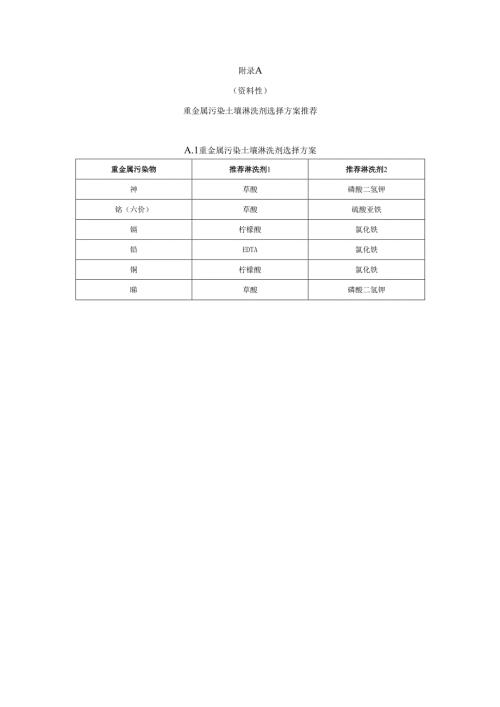 重金属污染土壤淋洗剂选择方案推荐、技术应用实例.docx