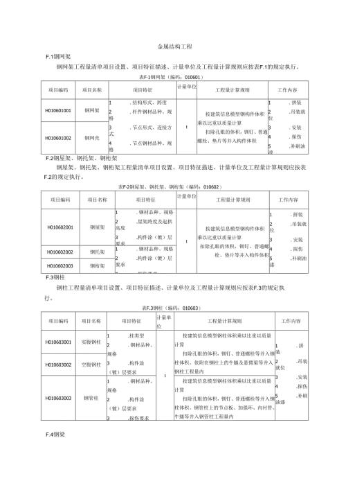 湖北省民用建筑信息模型工程量计算-金属结构工程.docx