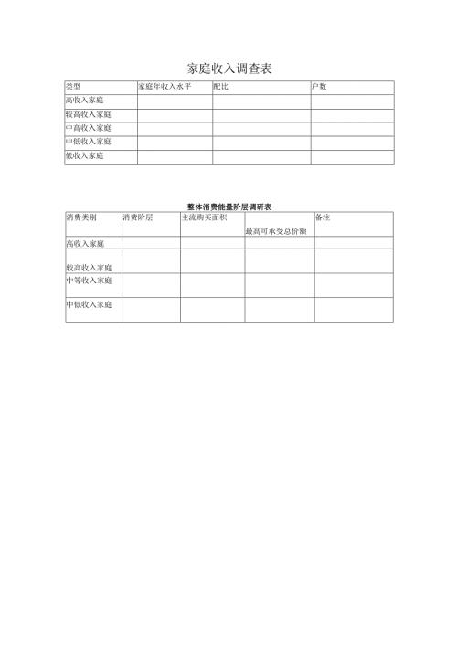 家庭收入调查表.docx