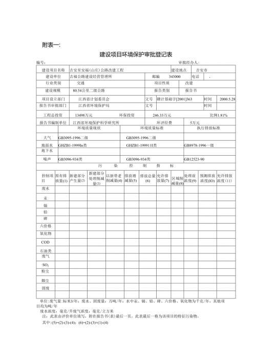 建设项目环境保护审批登记表.docx