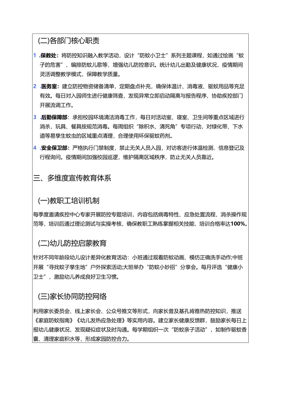 幼儿园 2025 基孔肯雅热防控工作方案（详细版）.docx_第2页