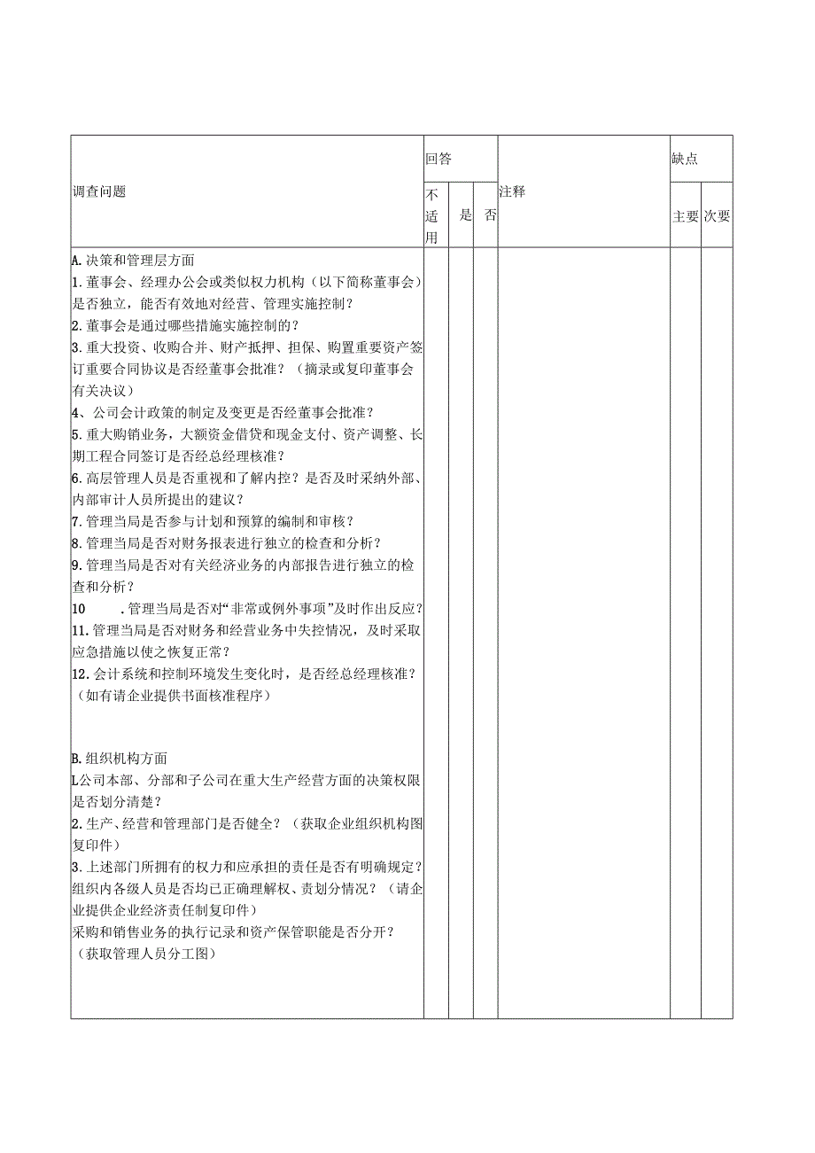 集团公司内部控制类文件 (14).docx_第1页