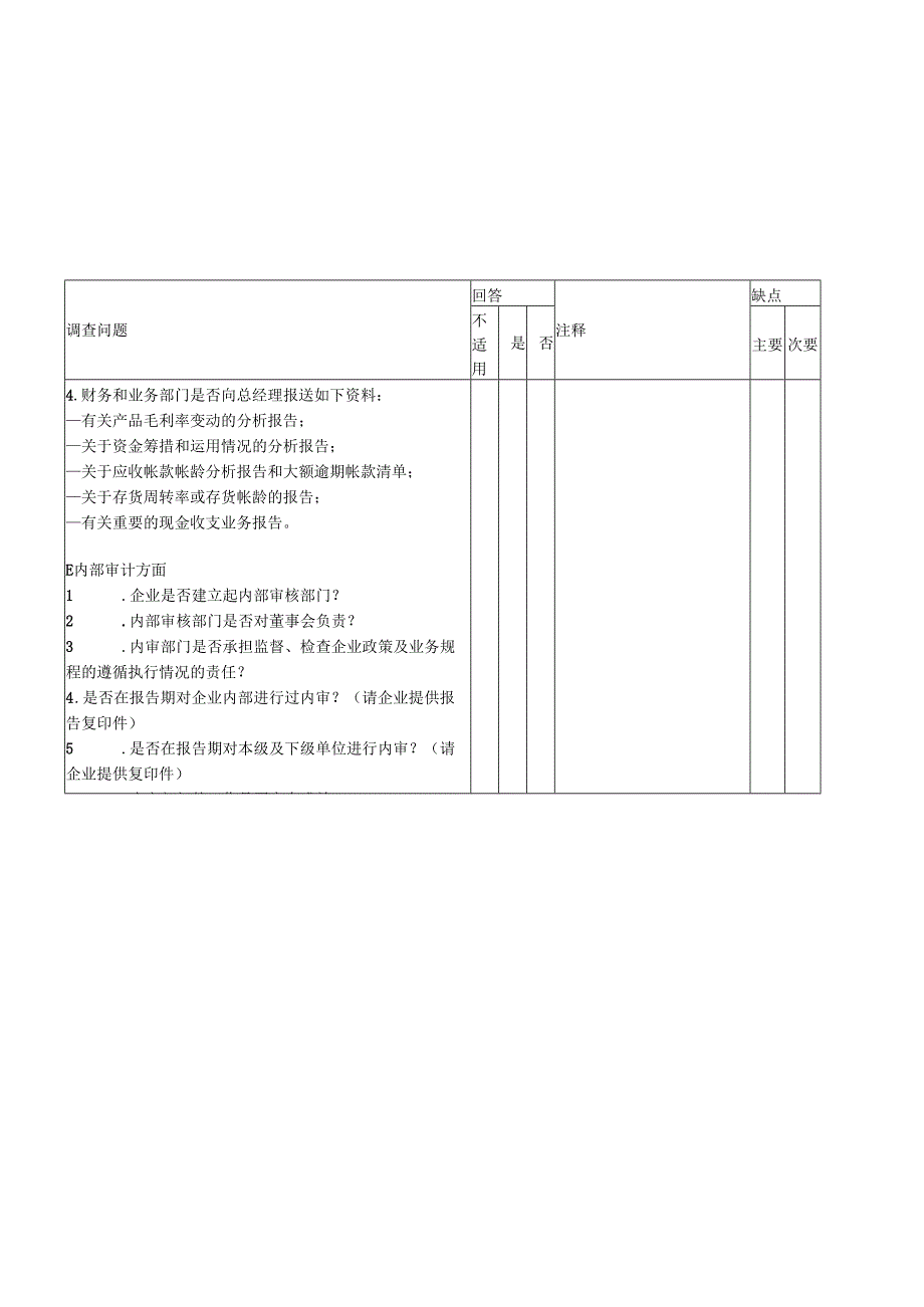 集团公司内部控制类文件 (14).docx_第3页