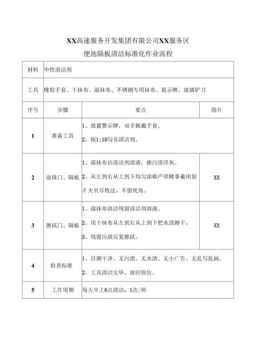 XX高速服务开发集团有限公司XX服务区便池隔板清洁标准化作业流程（2025年）.docx