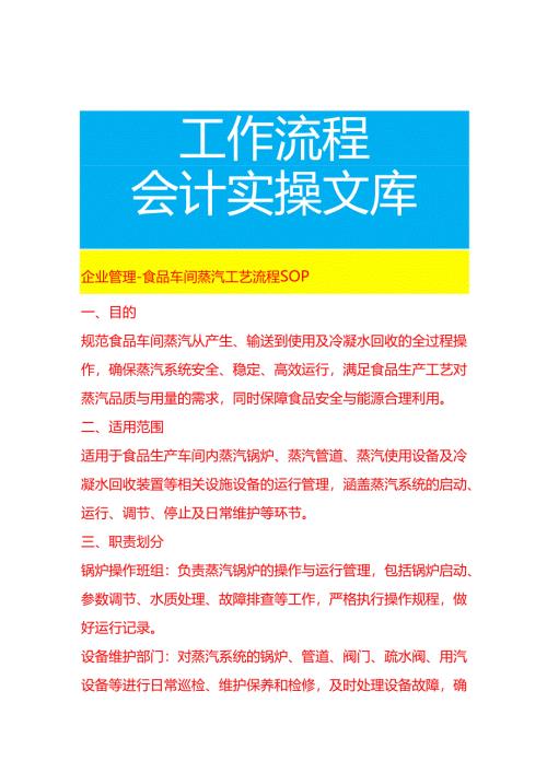企业管理-食品车间蒸汽工艺流程 SOP.docx