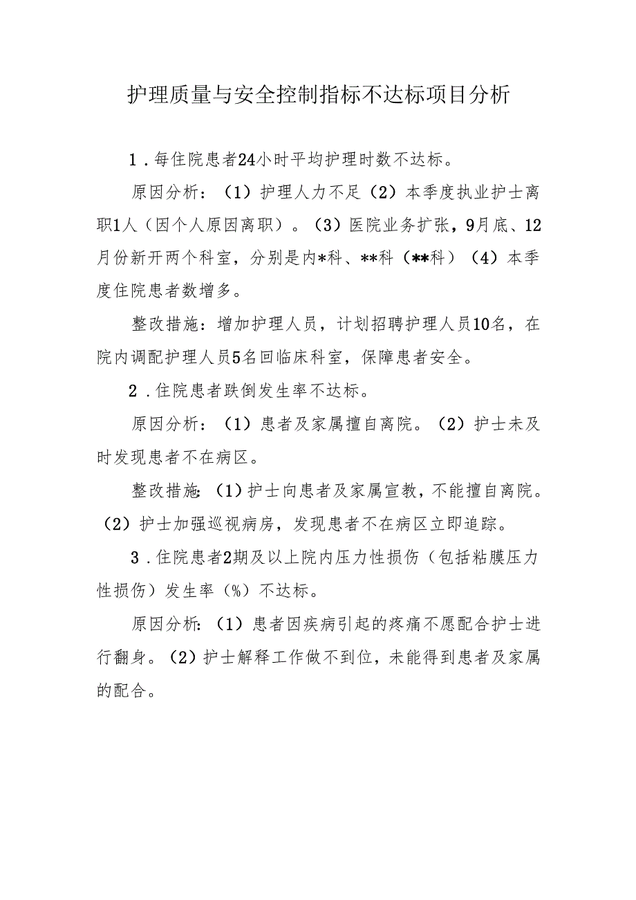 护理质量与安全控制指标不达标项目分析.docx_第1页
