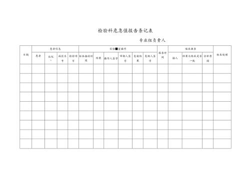 检验科危急值报告登记表.docx