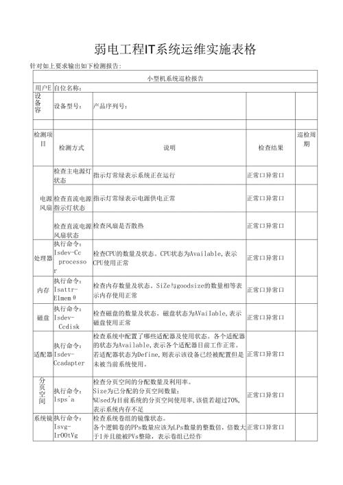 弱电工程IT系统运维实施表格.docx