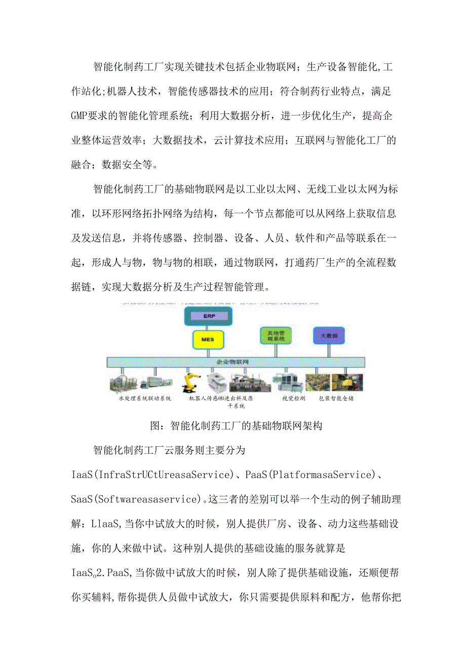 智能制造(MES、WMS、QMS、LIMS)系统搭建、验证与实施方案（制药行业）.docx_第2页