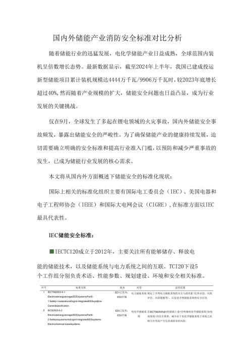 国内外储能产业消防安全标准对比分析.docx