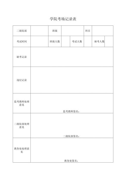 学院考场记录表.docx