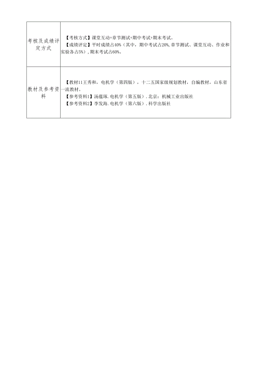 理论课程电机学（2）教学大纲.docx_第3页