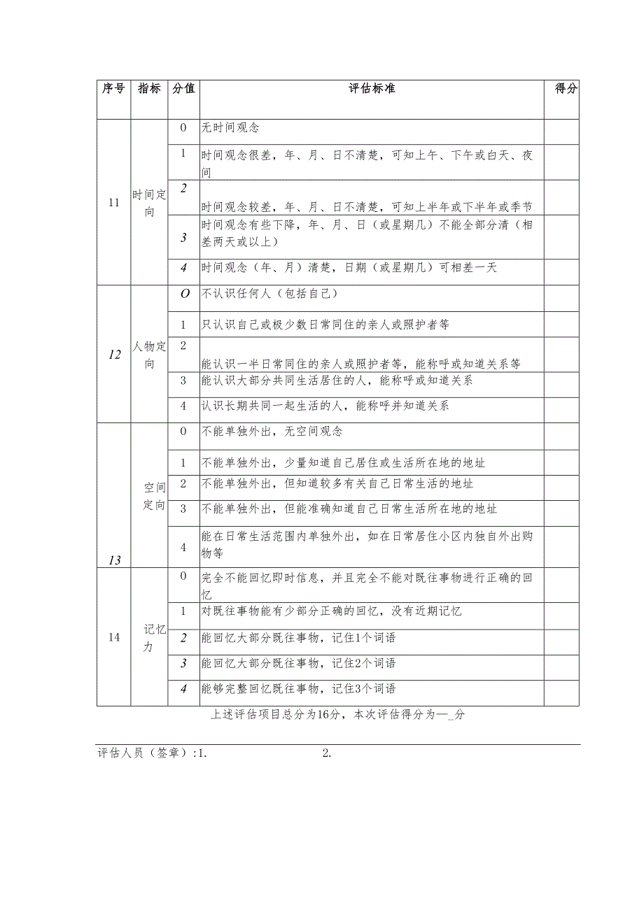 长护险失能等级评估表.docx_第3页