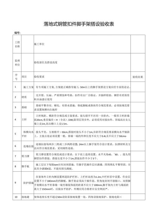 落地式钢管扣件脚手架搭设验收表.docx