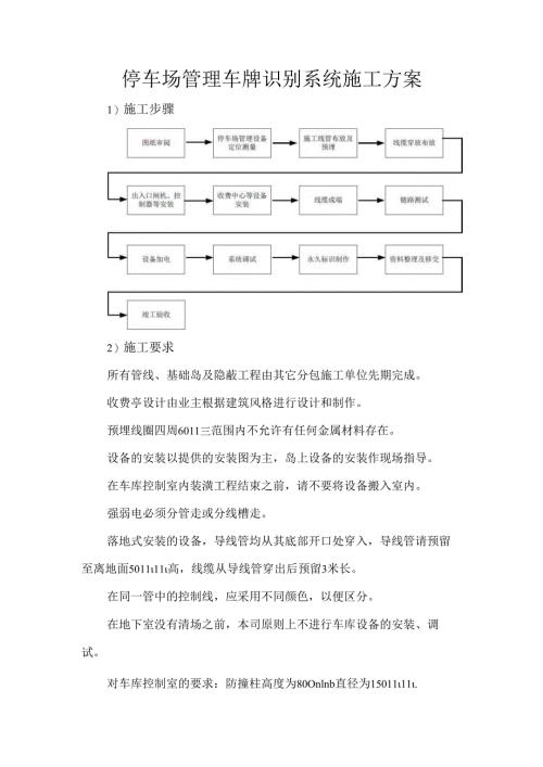 停车场管理车牌识别系统施工方案.docx