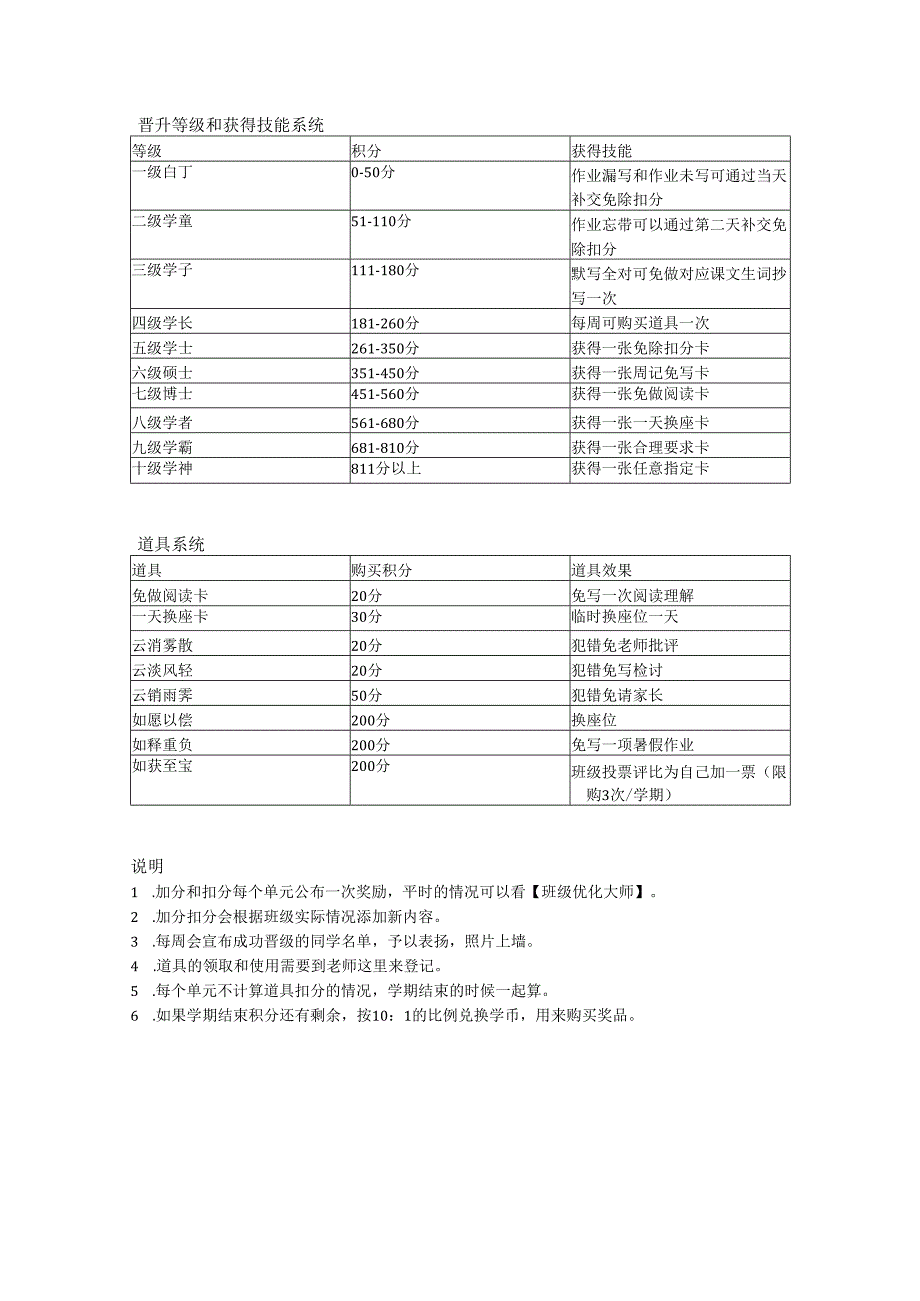 加分系统和减分系统.docx_第2页
