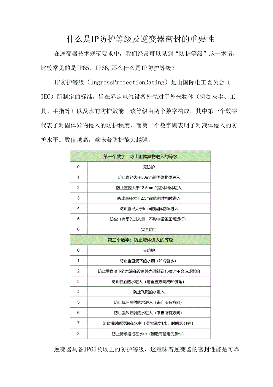 什么是IP防护等级及逆变器密封的重要性.docx_第1页