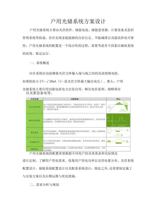 户用光储系统方案设计.docx