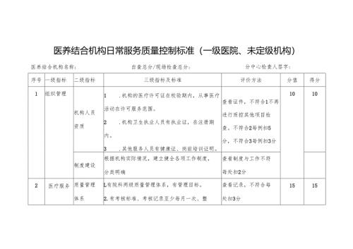 养老院老年公寓养老机构医养结合机构日常服务质量控制标准（一级医院、未定级机构）10-17-16.docx