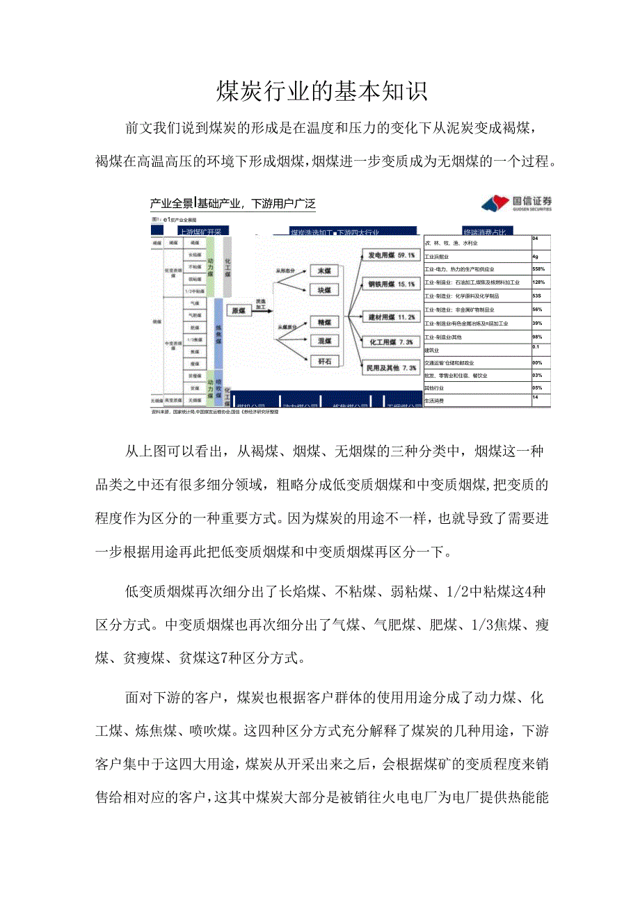 煤炭行业的基本知识.docx_第1页