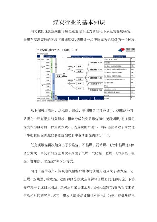 煤炭行业的基本知识.docx