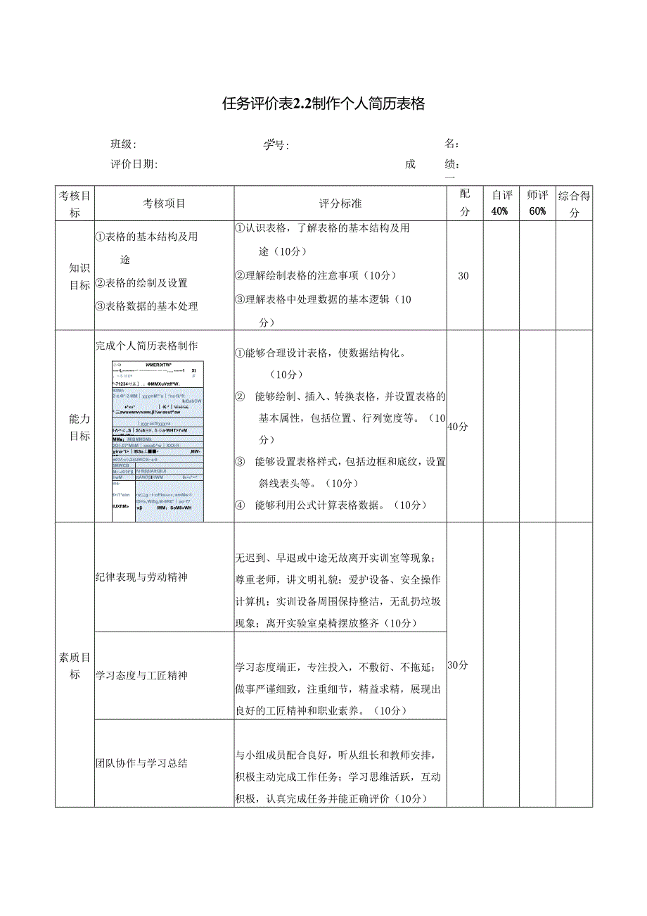 《信息技术应用》——任务评价表2.2.docx_第1页