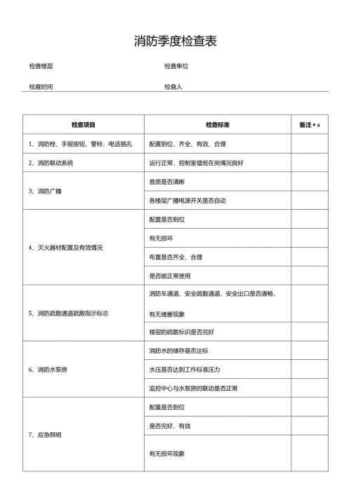 消防检查表.docx