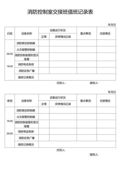 消防控制室交接班值班记录表.docx