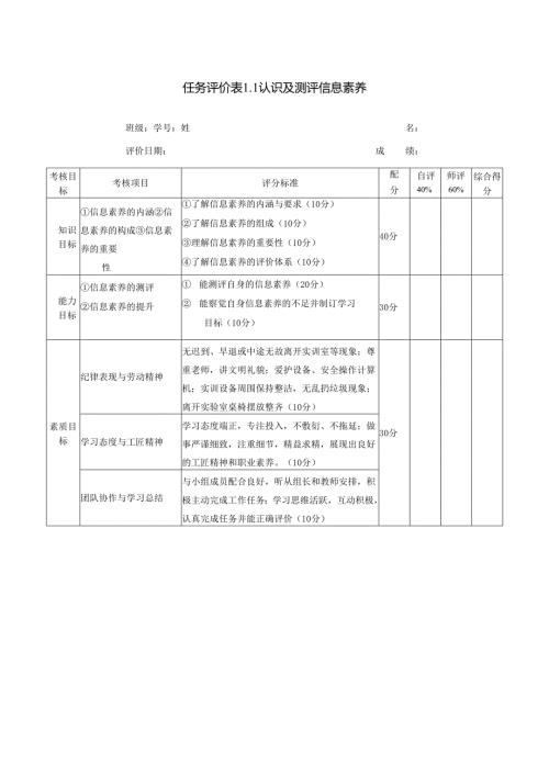 《信息技术应用》——任务评价表1.1.docx