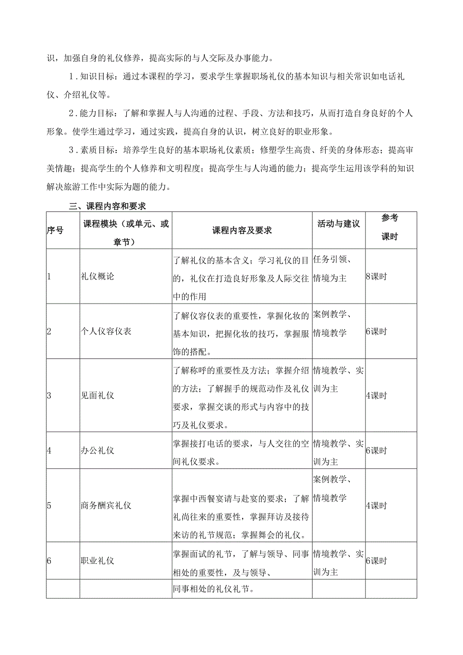 《职场礼仪》课程标准.docx_第2页