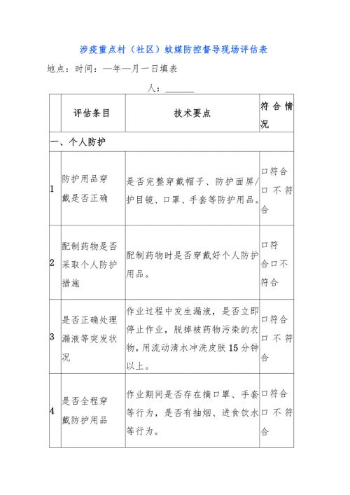 涉疫重点村（社区）蚊媒防控督导现场评估表.docx
