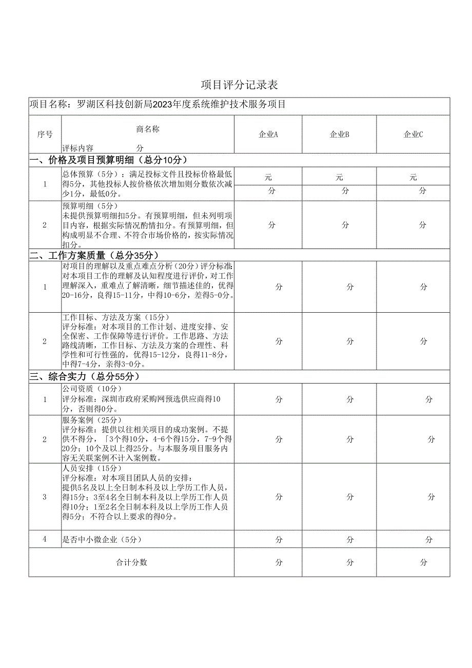 项目评分记录表.docx_第1页
