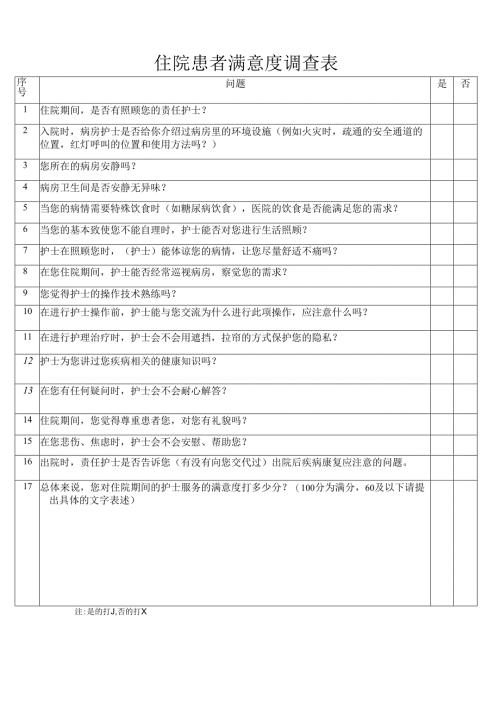 住院患者满意度调查表.docx