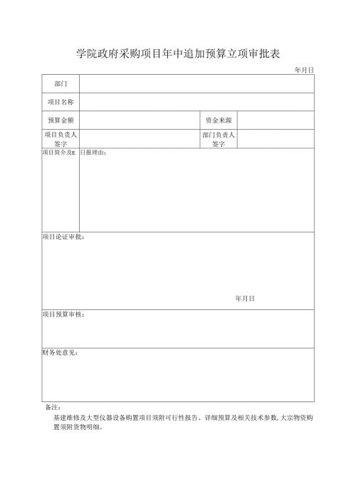 学院政府采购项目年中追加预算立项审批表.docx
