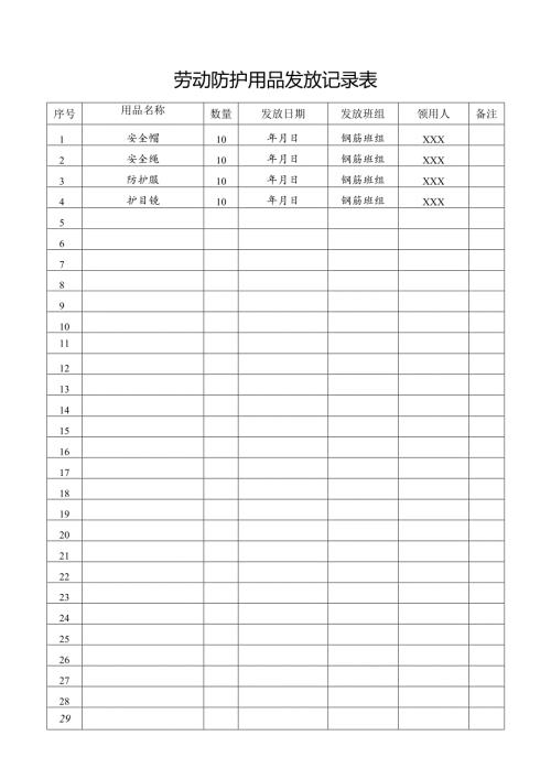 劳动防护用品发放记录表劳保用品领用表发放表.docx
