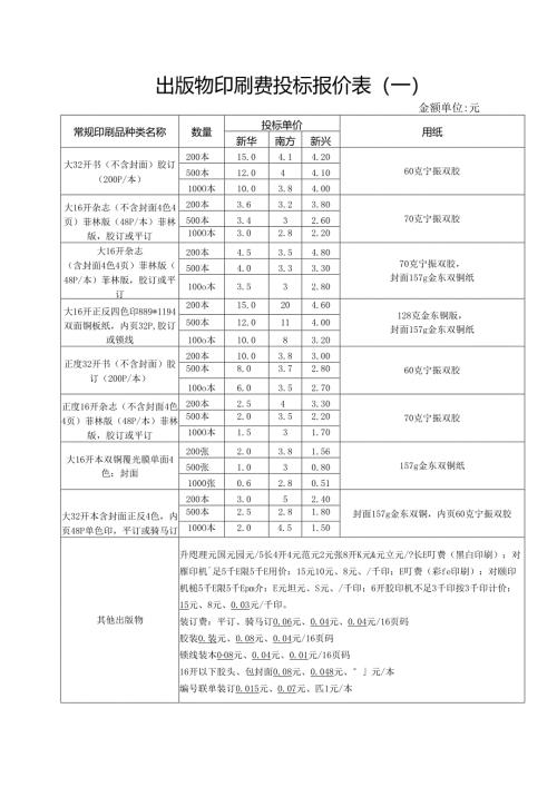 出版物印刷费投标报价表 4页.docx