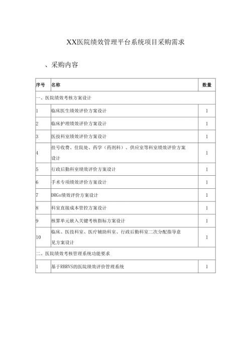 XX医院绩效管理平台系统项目采购需求.docx